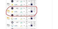 Саяногорск Инфо - Присоединённое изображение