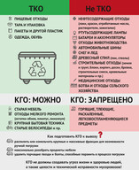 Саяногорск, давайте будем поддерживать порядок вместе!