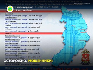 Осторожно, мошенники!