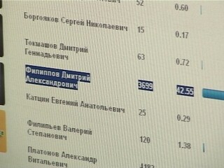 Саяногорский полицейский продолжает борьбу за звание "Народный участковый"