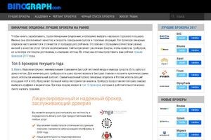Биржа