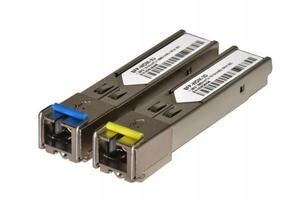 SFP