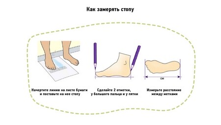 Саяногорск Инфо - Как выбрать правильный размер угг? - ugg2.jpg