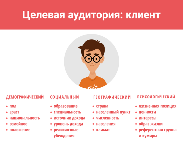 Саяногорск Инфо - Создание контента для социальных сетей - pasted-image-0-1.png