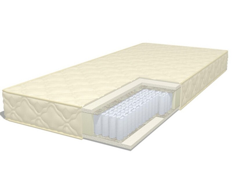 Саяногорск Инфо - Правильный матрас на кровать - залог хорошего сна - mattress.jpg
