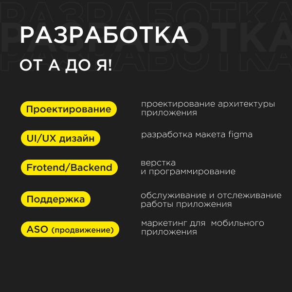 Саяногорск Инфо - Как заказать профессиональную разработку мобильного приложения для бизнеса под iOS и Android - post-vk-app-dev-2.png