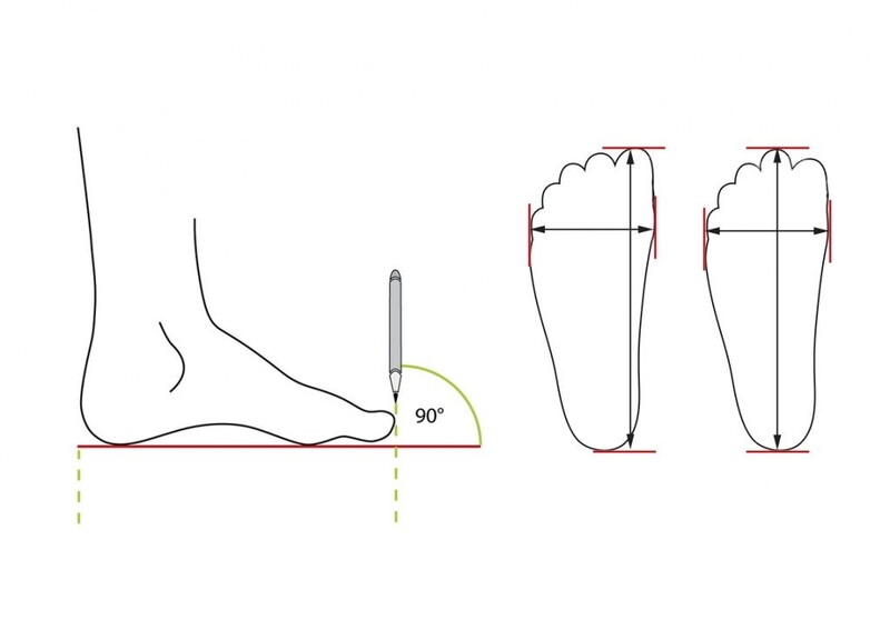 Саяногорск Инфо - Подбор детской обуви: ключевые правила для здоровых ножек - izmereniya-stopy.jpg