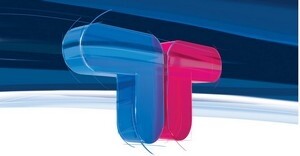 Форекс