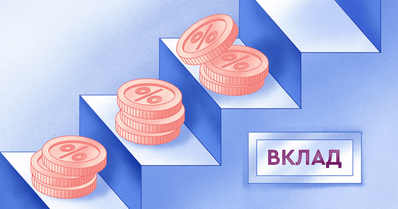 Саяногорск Инфо - Деньги на срок: как не ошибиться при выборе вклада - b06feec8fe743268c55d85ecd62a0ede.png