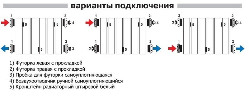 Саяногорск Инфо - Популярные способы подключения биметаллических радиаторов - schema.jpg