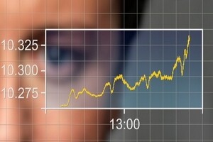 Forex