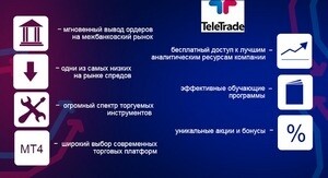 Саяногорск Инфо - Положительные отзывы о Телетрейд: заслуженные комментарии - stock.jpg