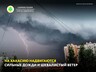 Экстренное предупреждение от 24.08.2026 (сильный ветер, очень сильные дожди, ливни, грозы, град)