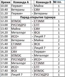 Саяногорск Инфо - Присоединённое изображение