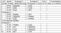 Саяногорск Инфо - Присоединённое изображение