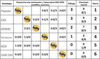 Саяногорск Инфо - Присоединённое изображение