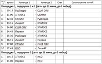 Саяногорск Инфо - Присоединённое изображение