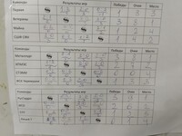 Саяногорск Инфо - Присоединённое изображение