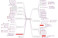 Саяногорск Инфо - Присоединённое изображение