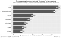 Саяногорск Инфо - Присоединённое изображение