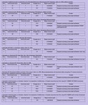 Саяногорск Инфо - Присоединённое изображение