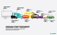 Саяногорск Инфо - Присоединённое изображение