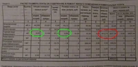 Саяногорск Инфо - Присоединённое изображение