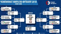 Саяногорск Инфо - Присоединённое изображение