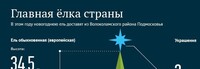 Саяногорск Инфо - Присоединённое изображение