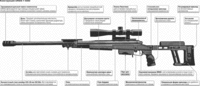 Саяногорск Инфо - Присоединённое изображение