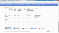 Саяногорск Инфо - Присоединённое изображение