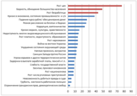 Саяногорск Инфо - Присоединённое изображение