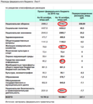 Саяногорск Инфо - Присоединённое изображение