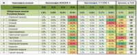Саяногорск Инфо - Присоединённое изображение
