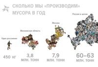 Саяногорск Инфо - Присоединённое изображение