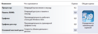 Саяногорск Инфо - Присоединённое изображение