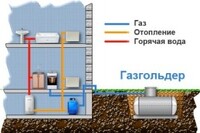 Саяногорск Инфо - Присоединённое изображение