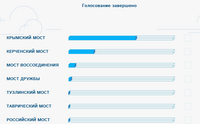 Саяногорск Инфо - Присоединённое изображение