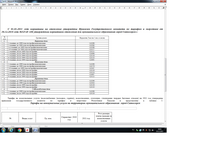 Саяногорск Инфо - Присоединённое изображение