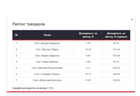 Саяногорск Инфо - Присоединённое изображение