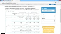 Саяногорск Инфо - Присоединённое изображение