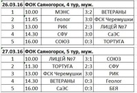 Саяногорск Инфо - Присоединённое изображение