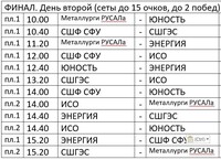 Саяногорск Инфо - Присоединённое изображение