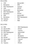 Саяногорск Инфо - Присоединённое изображение
