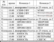 Саяногорск Инфо - Присоединённое изображение