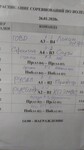 Саяногорск Инфо - Присоединённое изображение
