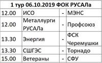 Саяногорск Инфо - Присоединённое изображение