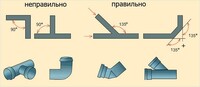 Саяногорск Инфо - Присоединённое изображение