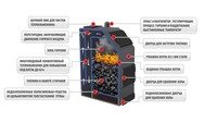 Саяногорск Инфо - Присоединённое изображение
