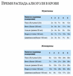 Саяногорск Инфо - Присоединённое изображение